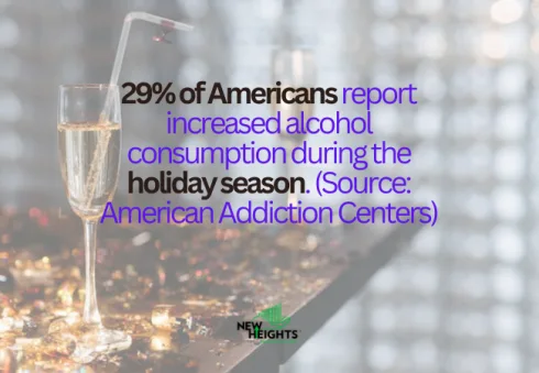 Statistics to Support Setting Intentions for the Holidays in Recovery