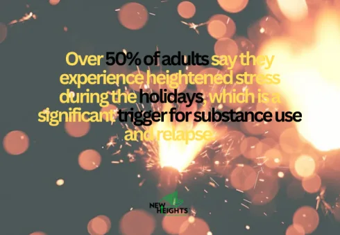 Statistics to Support Building New Traditions in Recovery