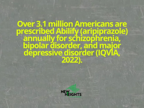 Statistics on Antipsychotic Medication Use and Withdrawal
